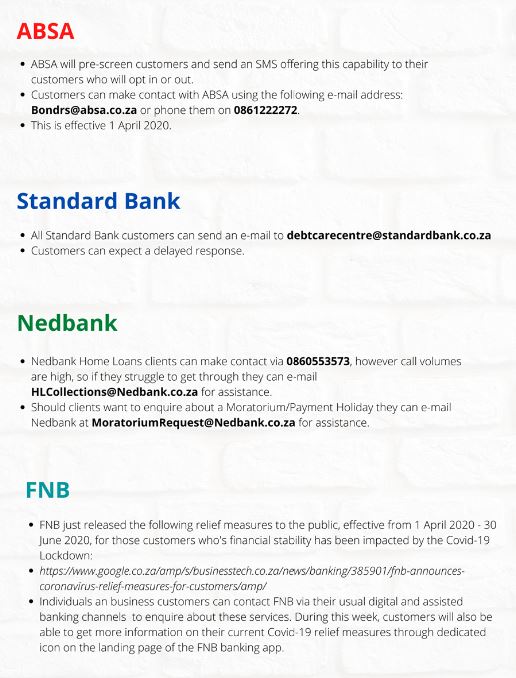 The process of payment relief from the Banks